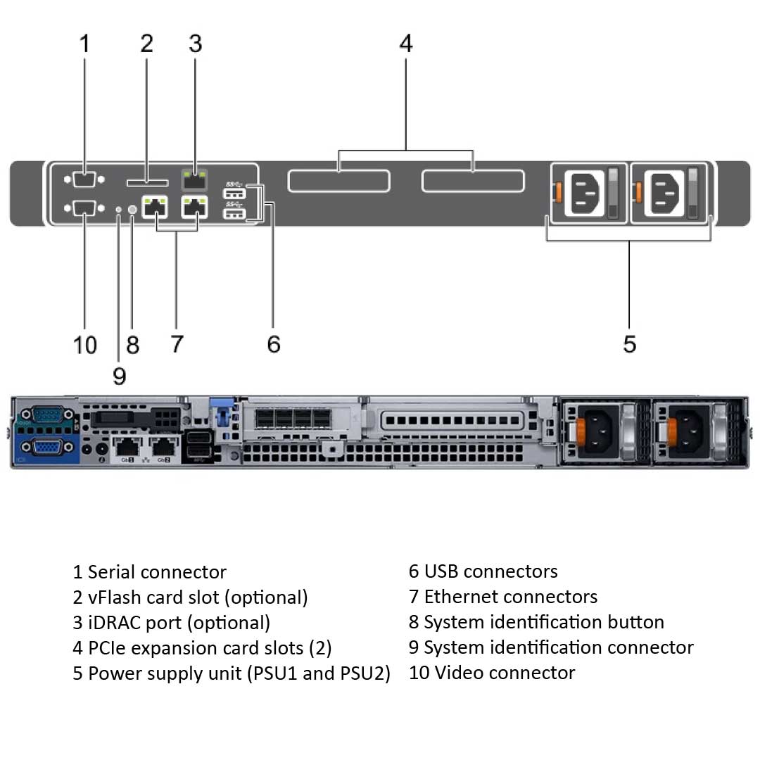 1FHT5 — Drive Chassis (4x 3.5") | Dell PowerEdge R330