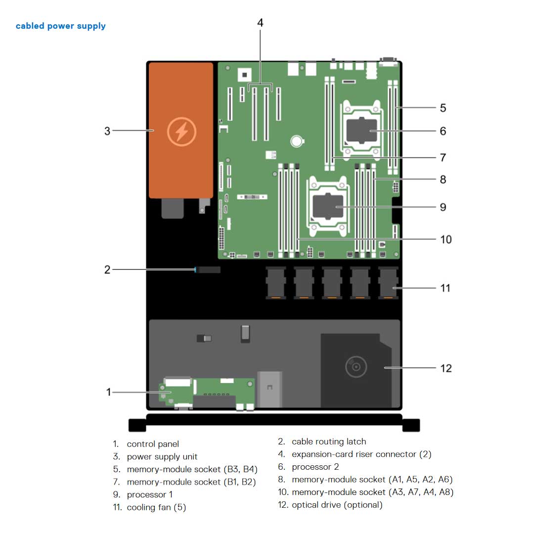 4H652 — Drive Chassis (4x 3.5") | Dell PowerEdge R430