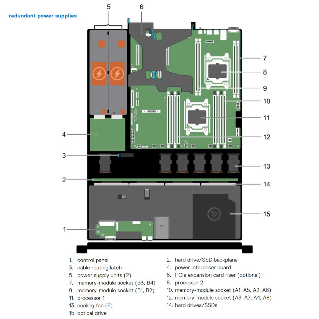 4H652 — Drive Chassis (4x 3.5") | Dell PowerEdge R430
