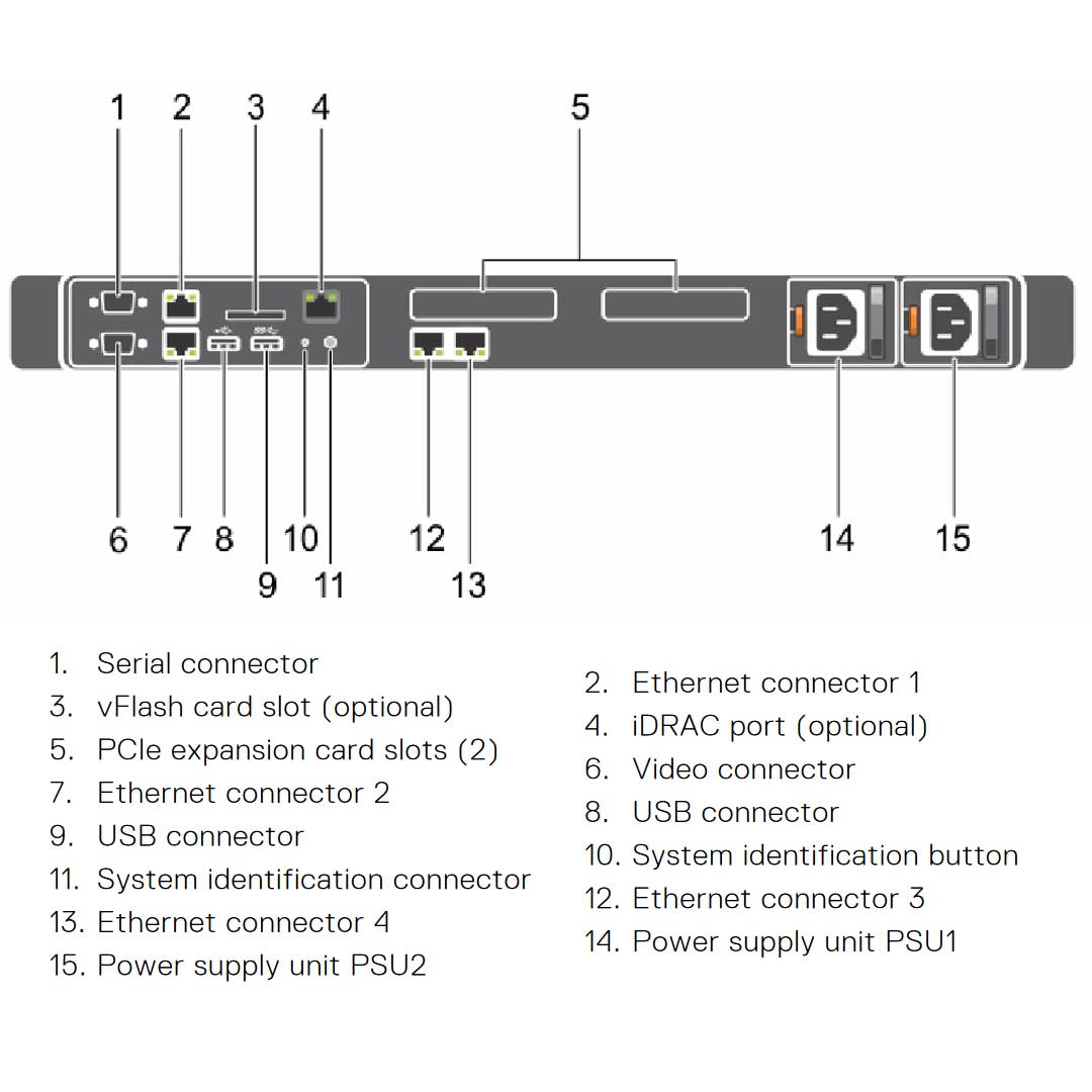 T2T5W — Drive Chassis (4x 3.5") | Dell PowerEdge R430