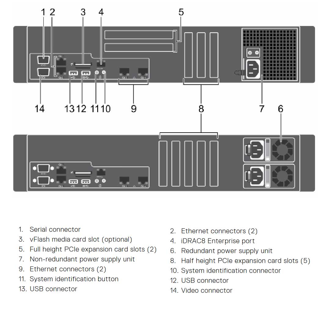 T29RK — Drive Chassis (8x 3.5") | Dell PowerEdge R530