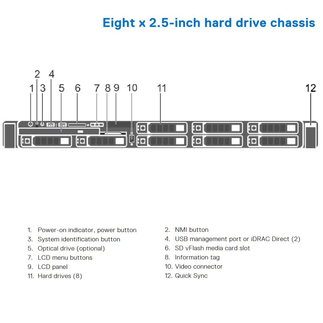 XNJH2 — 8x 2.5" Rack Chassis | Refurbished Dell PowerEdge R630