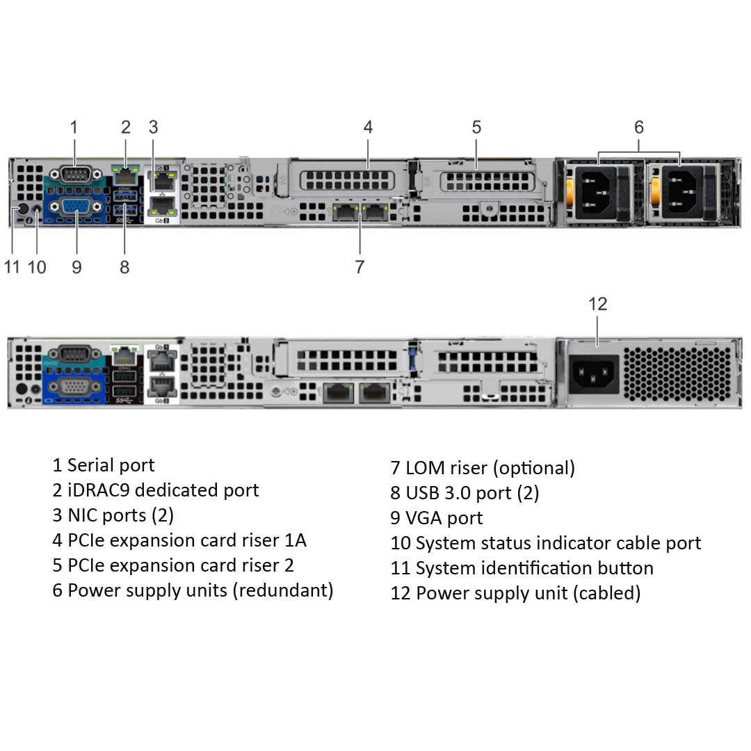 JRDVG — Drive Chassis | Dell PowerEdge R6415