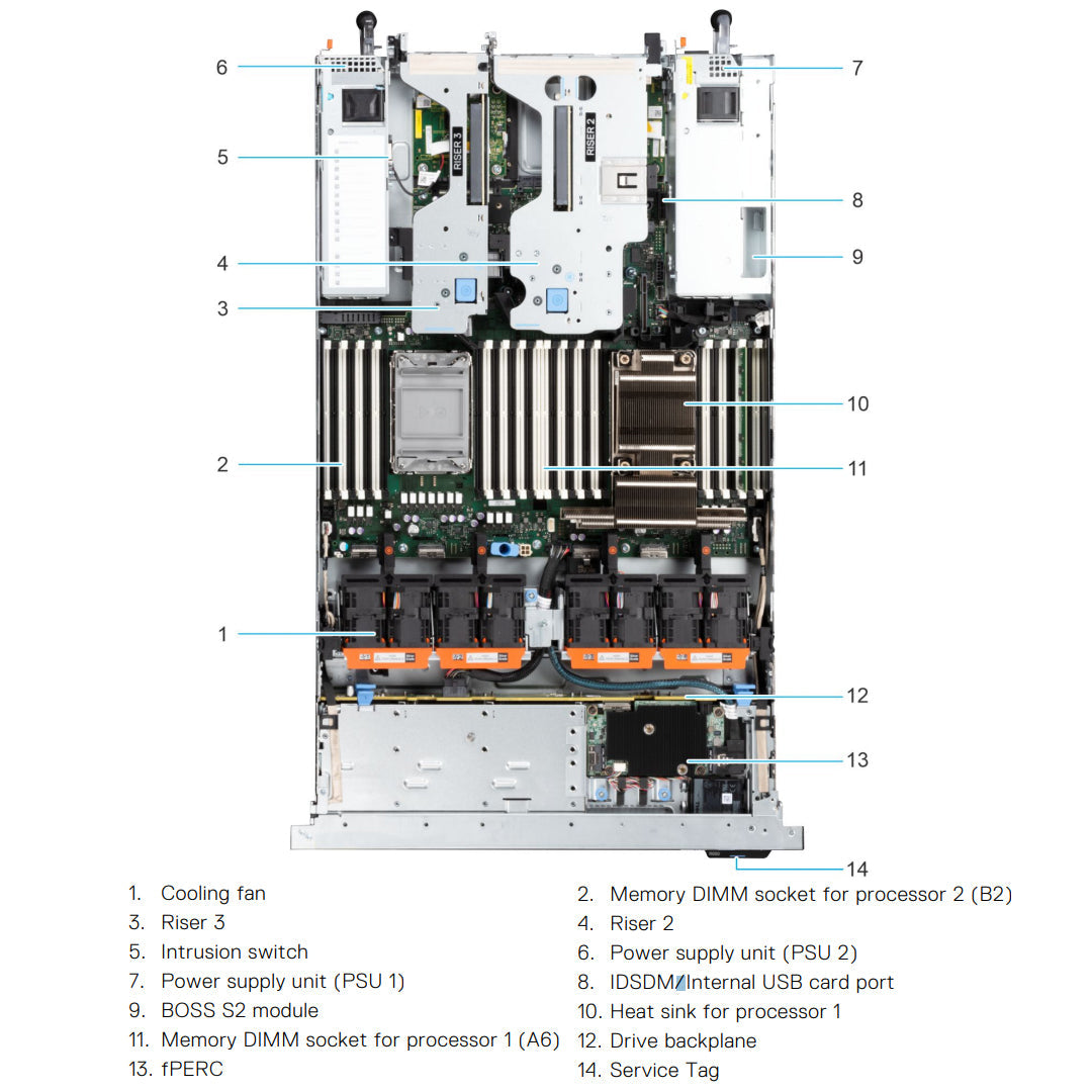 8x 2.5" (SAS/SATA/NVMe) Rack Chassis | Refurbished Dell PowerEdge R650