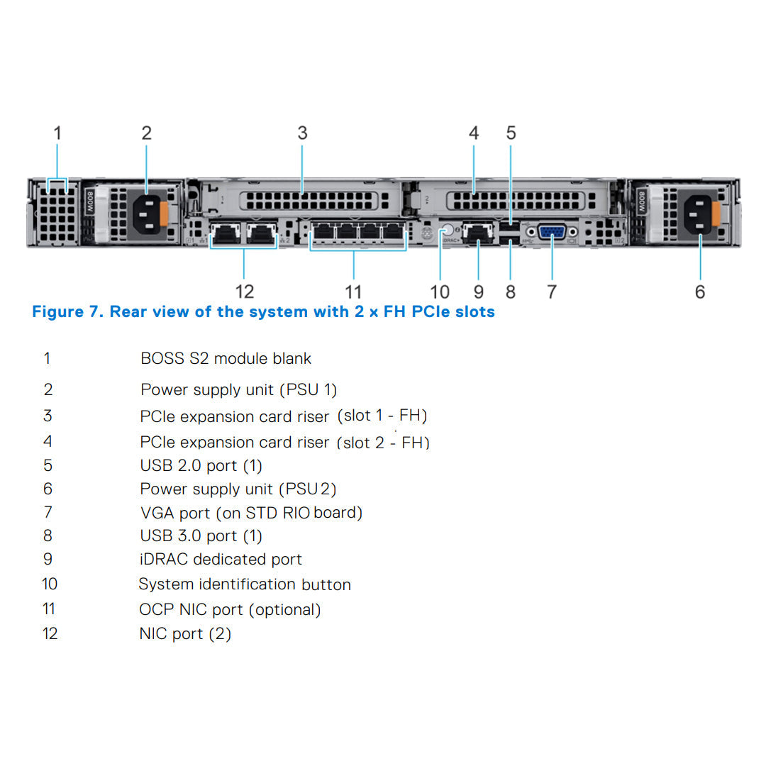 10x 2.5" (SAS/SATA/NVMe) Rack Chassis | Refurbished Dell PowerEdge R650