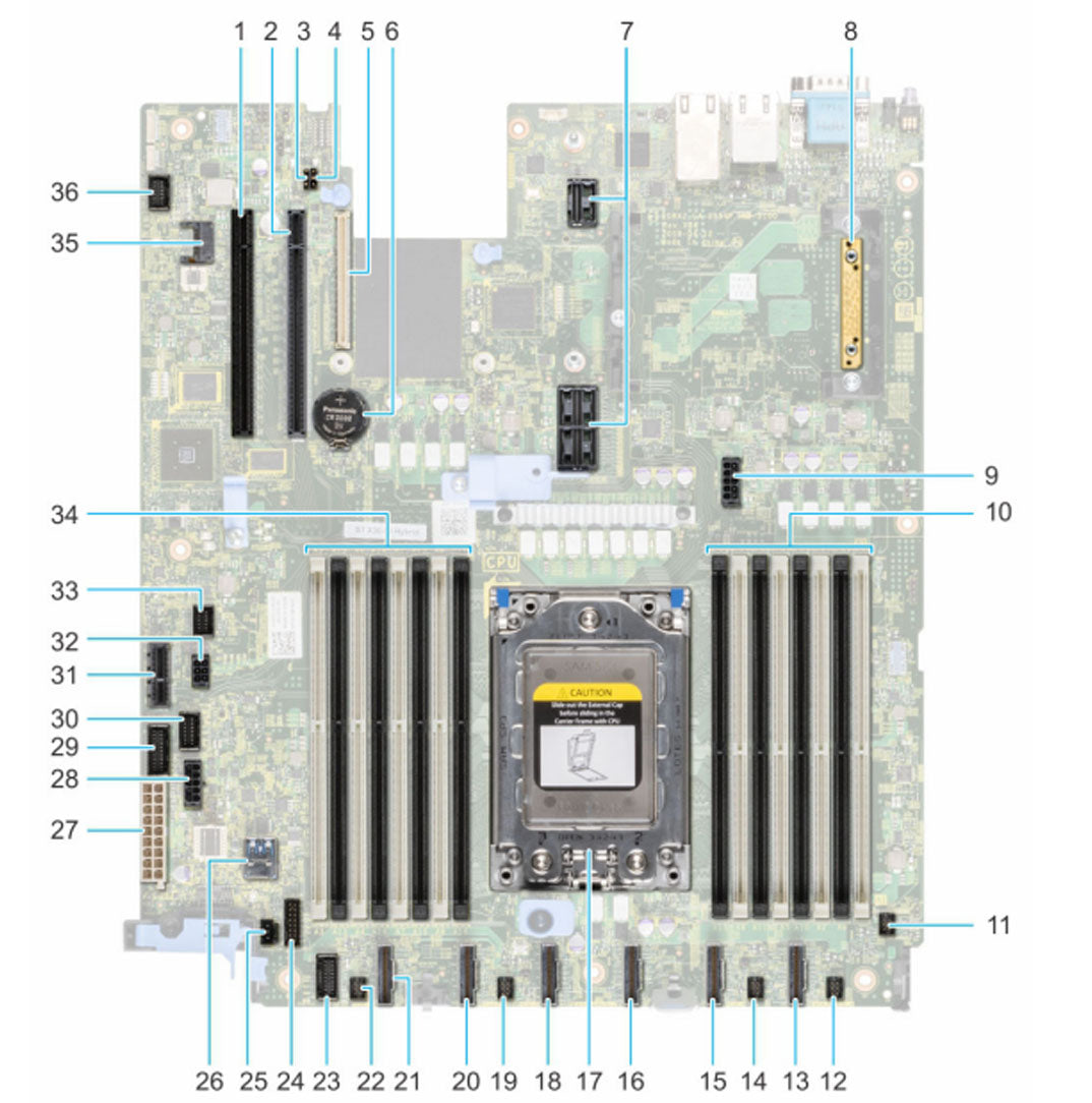 534F2 — System Board Motherboard | Dell PowerEdge R6515