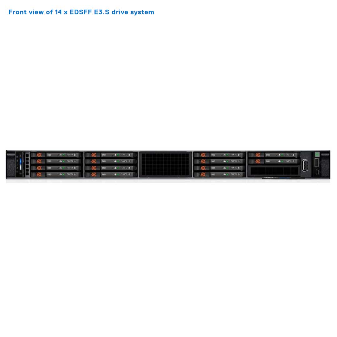 Dell PowerEdge R6615 Rack Server | Configurable
