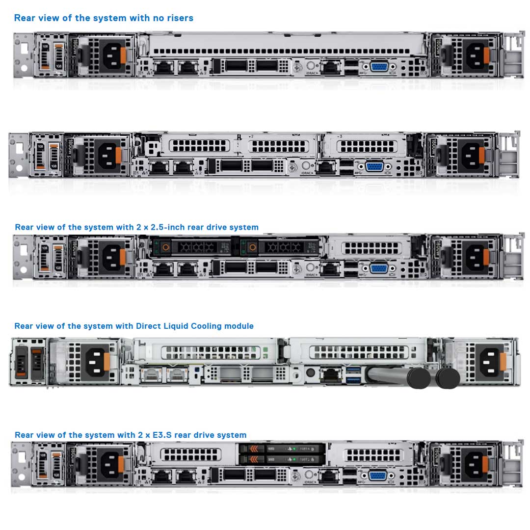 4x 3.5" Rack Chassis | Dell PowerEdge R6615