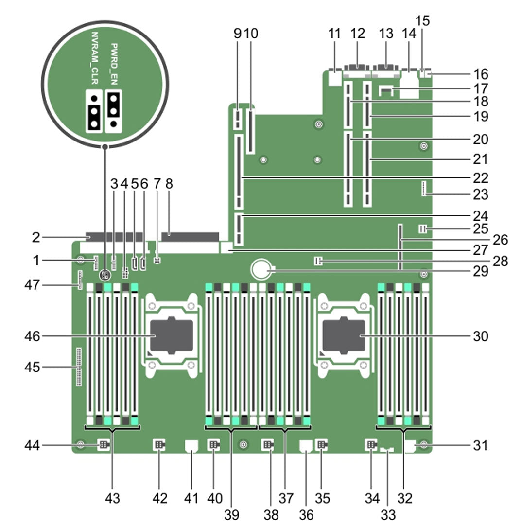 Dell (G13) Dual Socket System Board Motherboard | H21J3