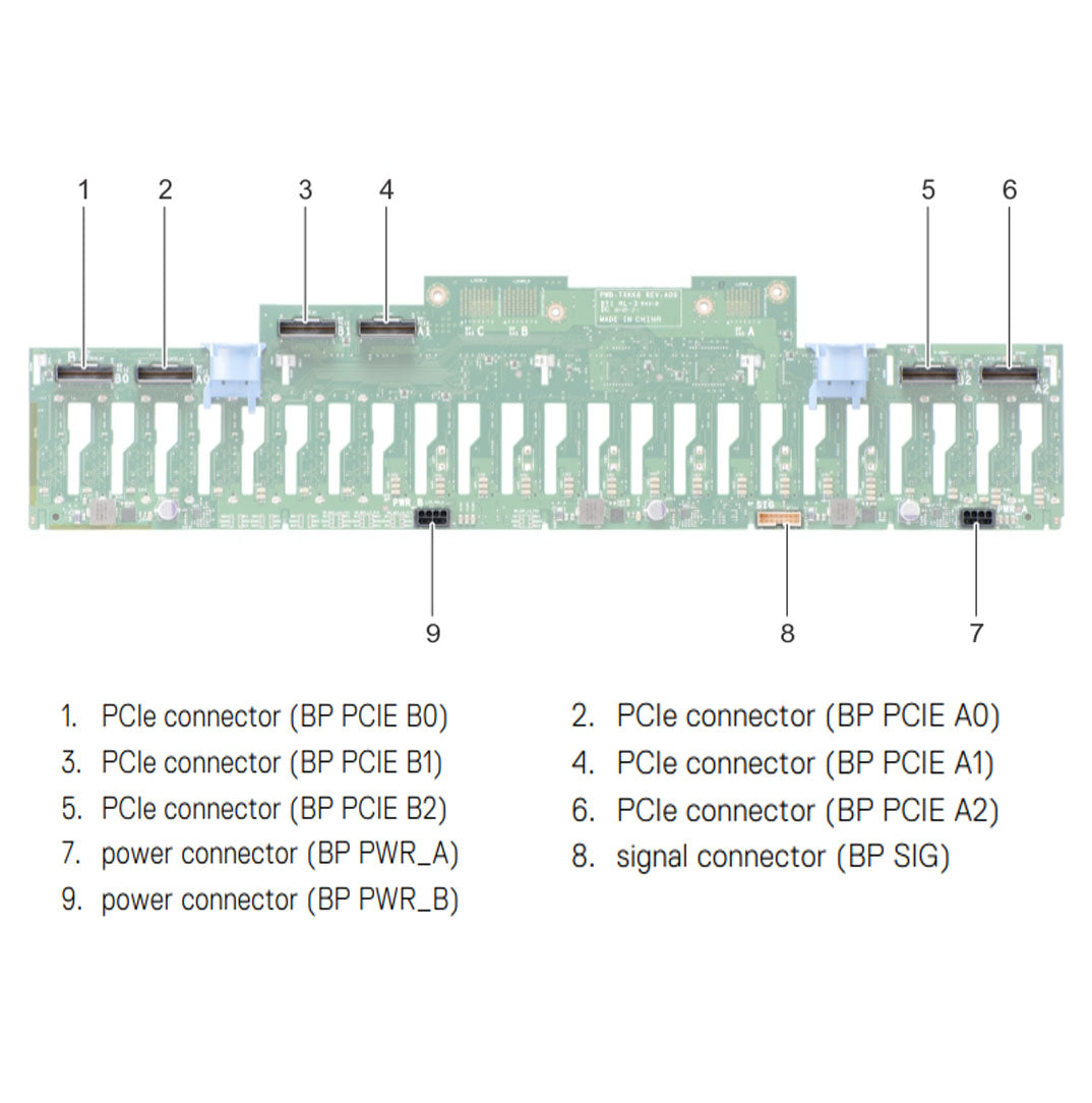 7WJ8W — Backplane | Dell PowerEdge R940