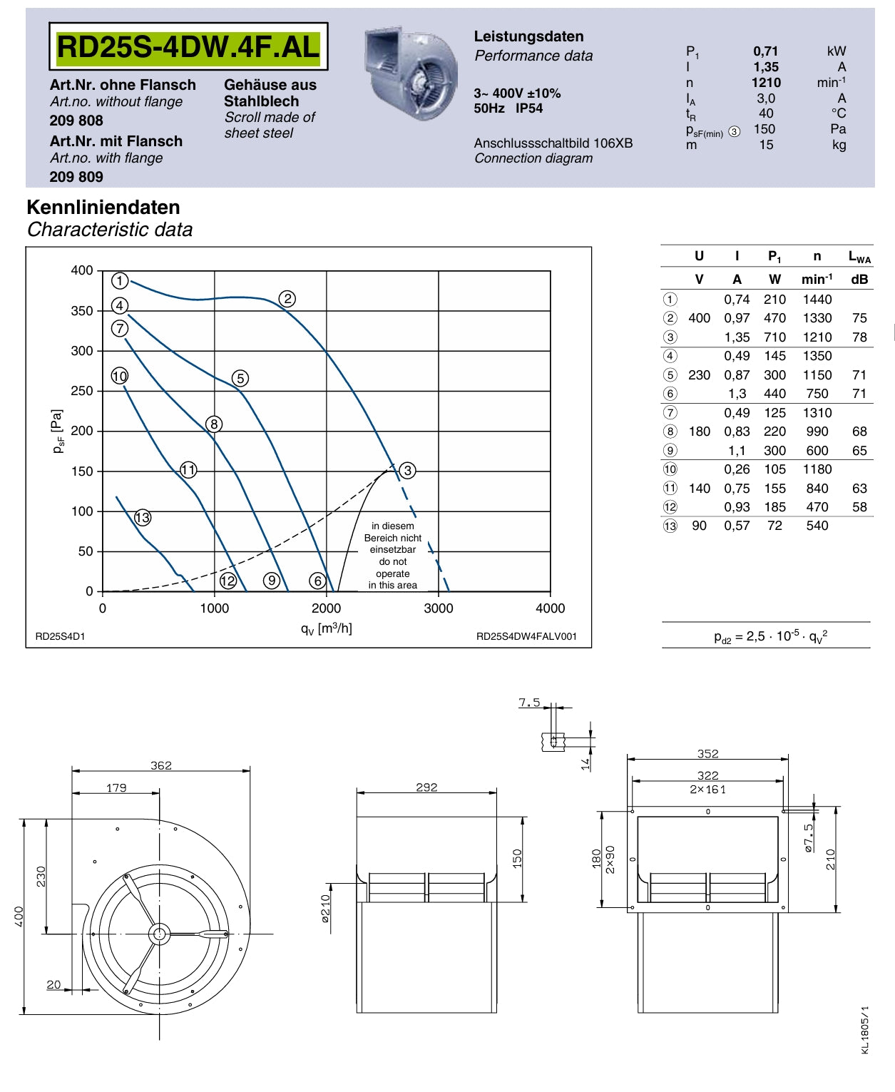 RD25S-4DW.4F.AL ZIEHL-ABEGG Centrifugal Fan