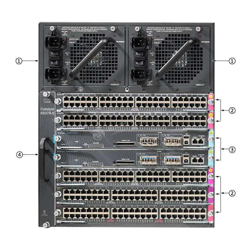 WS-C4507R-E, Cisco Catalyst 4500 Switch, 7-slot chassis/fan/no PSU
