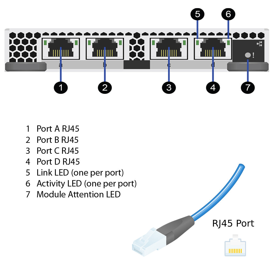 NetApp Quad Port RJ45 10GBASE-T Ethernet Adapters (111-05243) | X91120B