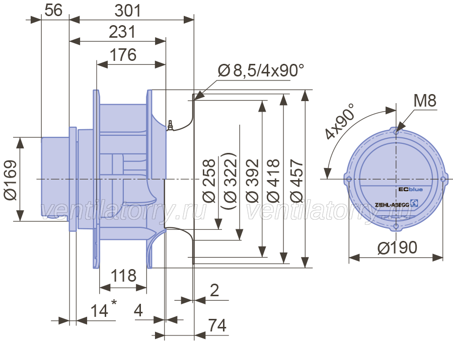 RH40C-ZID.DC.CR ZIEHL-ABEGG centrifugal fan
