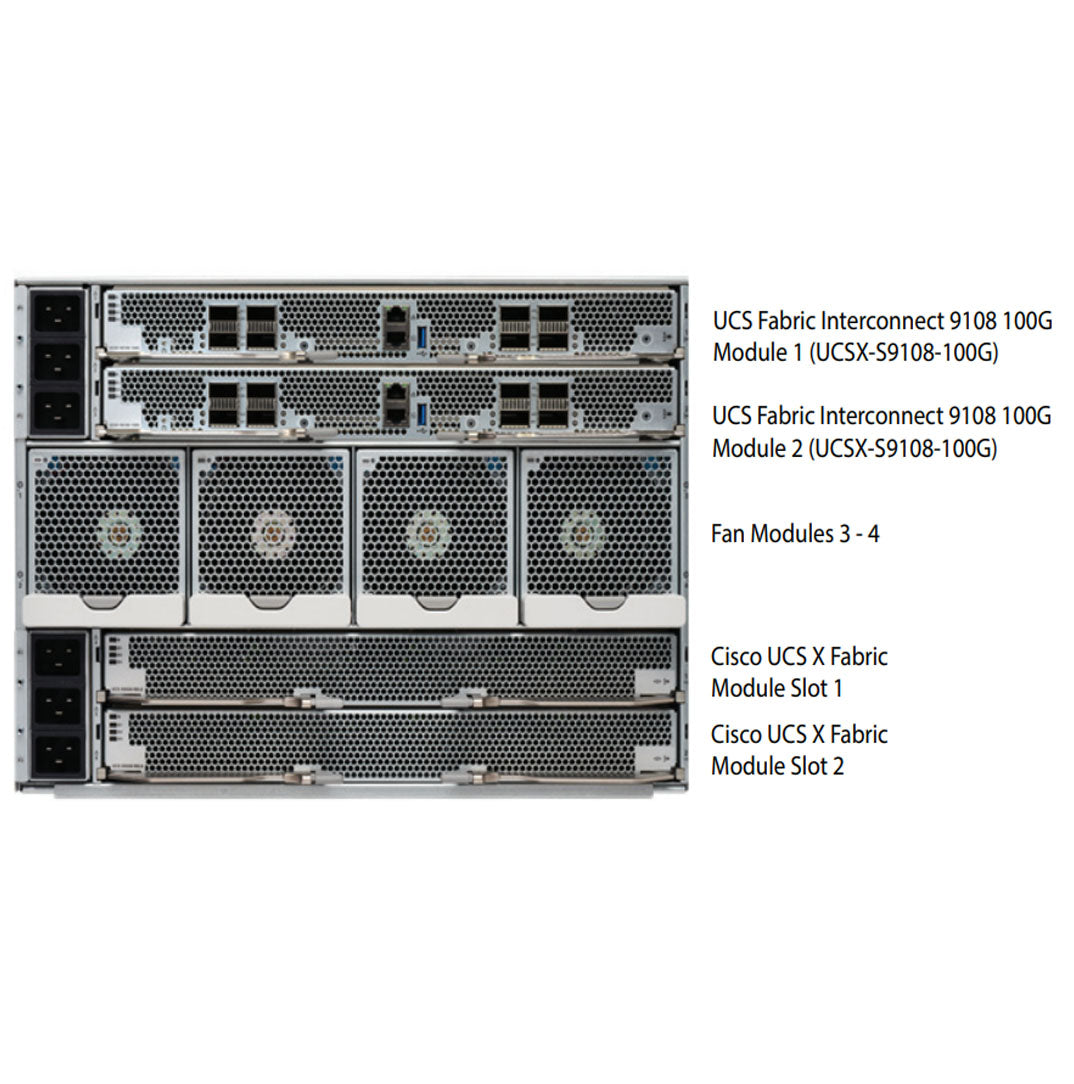 Cisco UCS X9508 X-Series 8 Port 100Gb Fabric Module | UCSX-S9108-100GM6