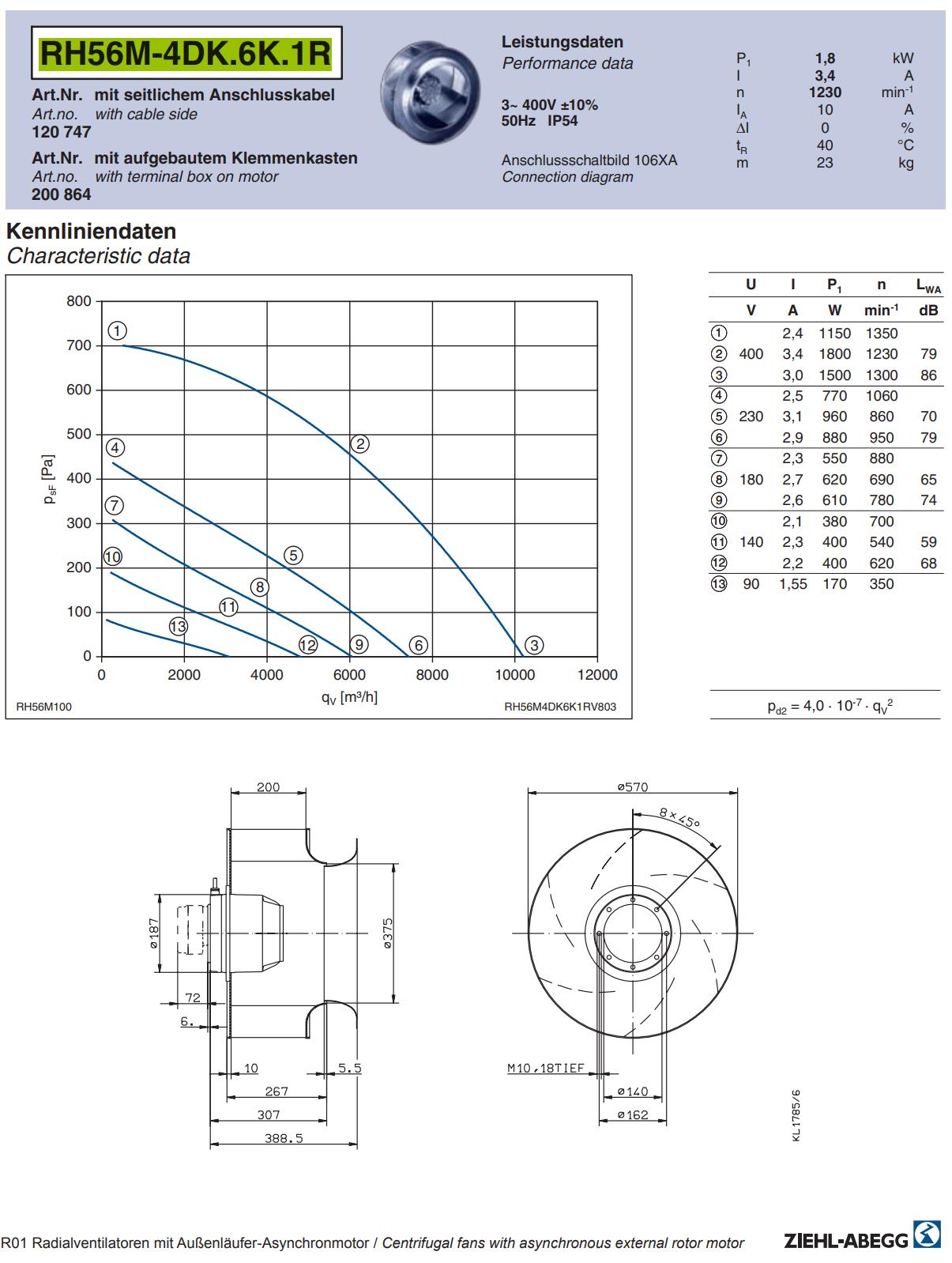 Brand new RH56M-4DK.6K.1R ZIEHL-ABEGG centrifugal fan 300/400V 1.8kW 3.4A 1230rpm