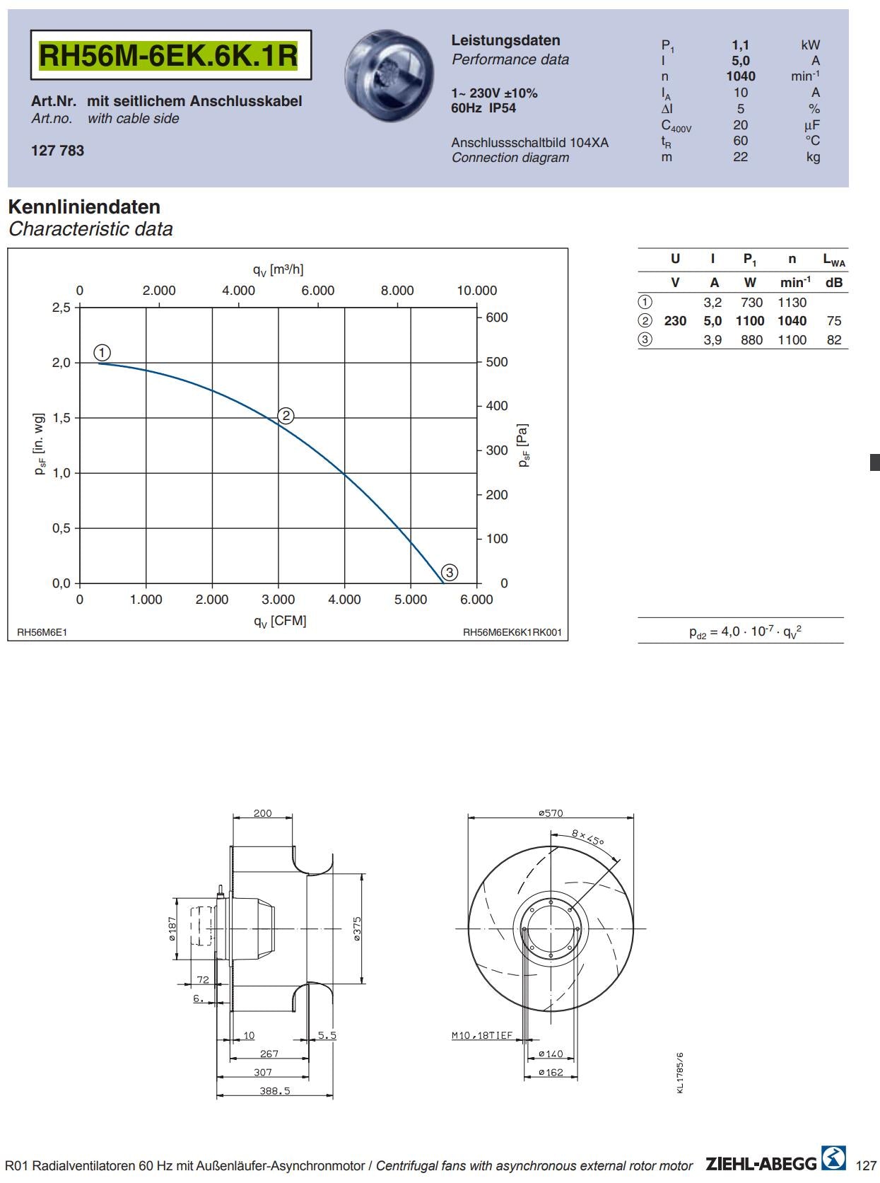 Brand new RH56M-6EK.6K.1R ZIEHL-ABEGG centrifugal fan | 1~230V | 1040RPM 1.1kW 5.0A