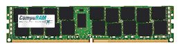 32GB Memory upgrades for Z-Series Z4 G5
