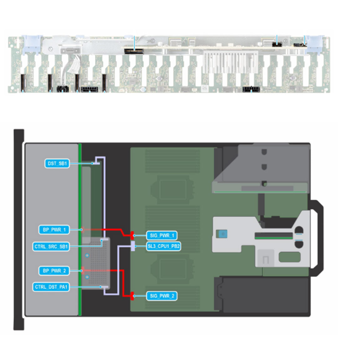 FYK80 — 24x 2.5" (SAS/SATA/NVMe) Chassis | Refurbished Dell PowerEdge R750