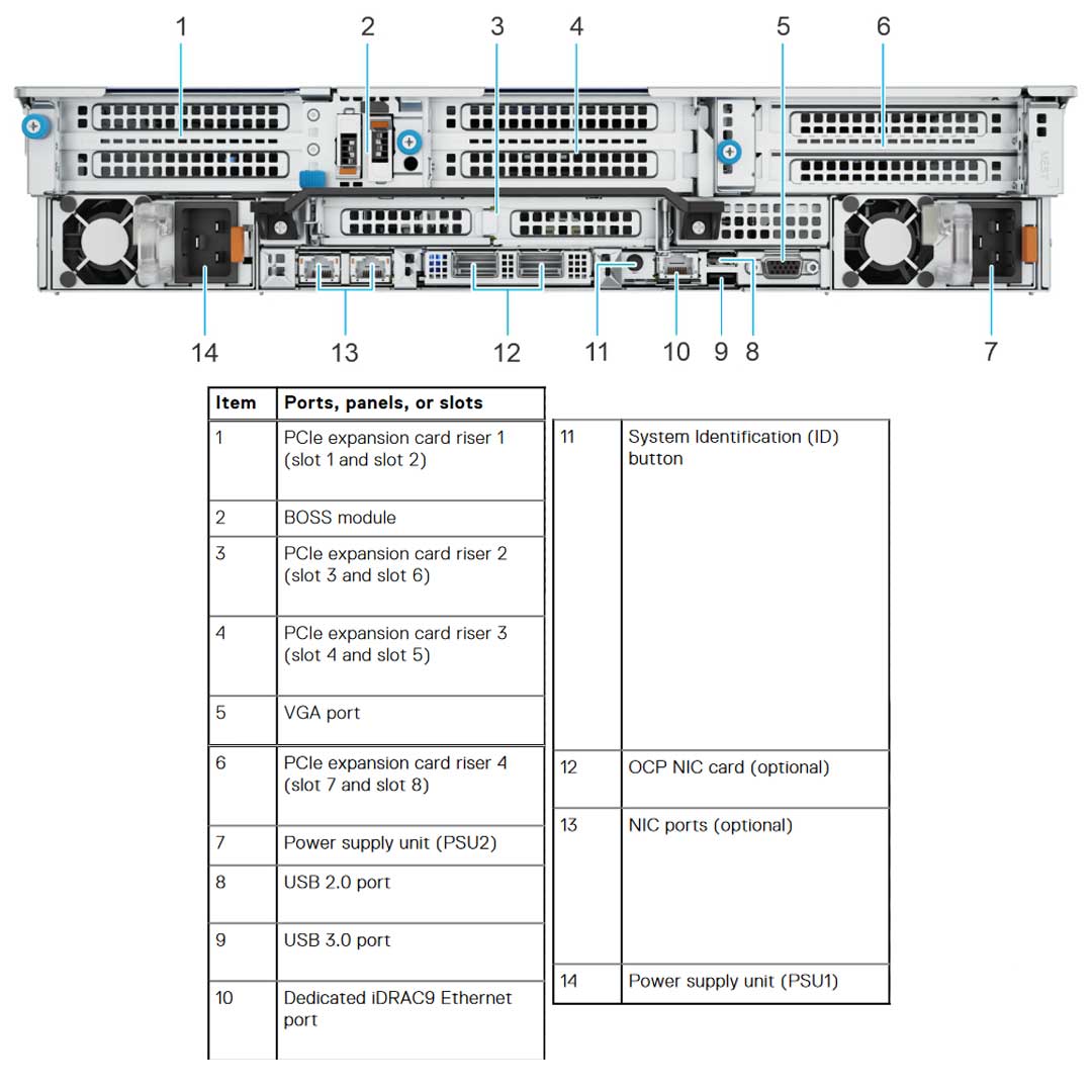 Dell PowerEdge R760 Rack Server (16x 2.5") | Configurable