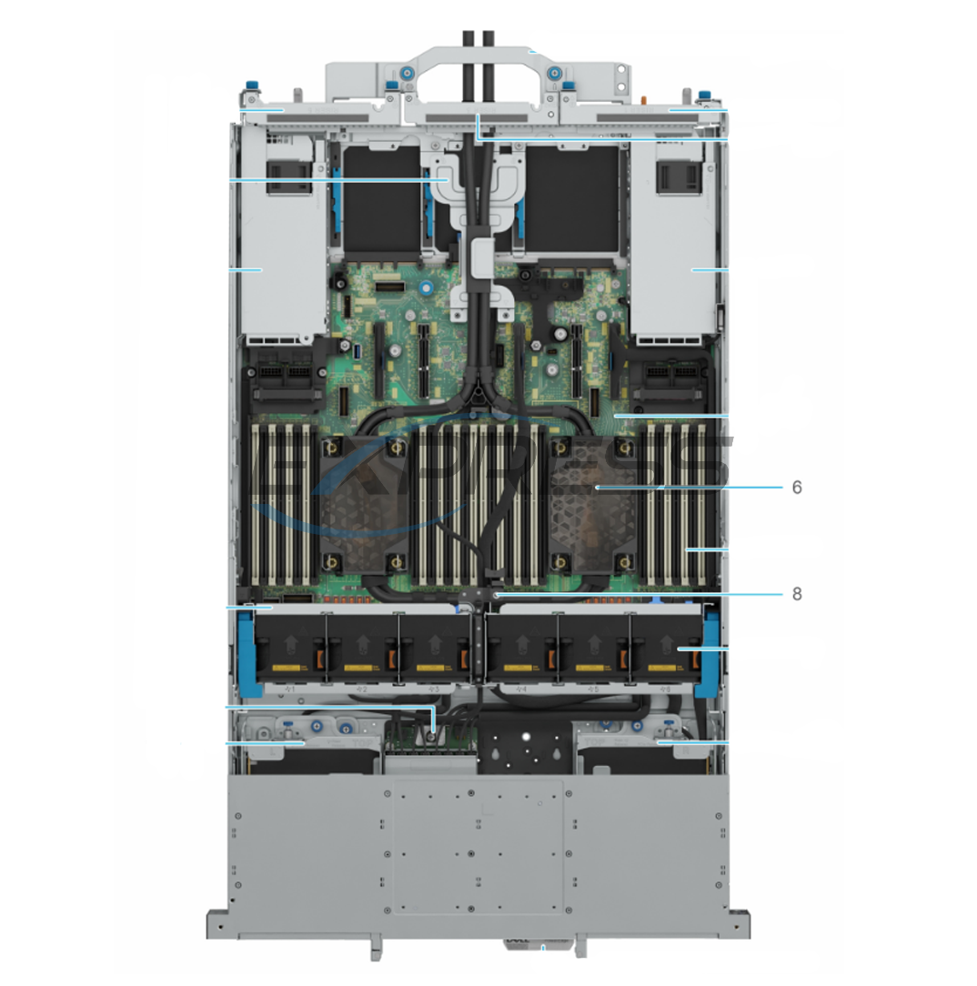 Dell PowerEdge R770 Rack Server | SAS/SATA/NVMe Configurable