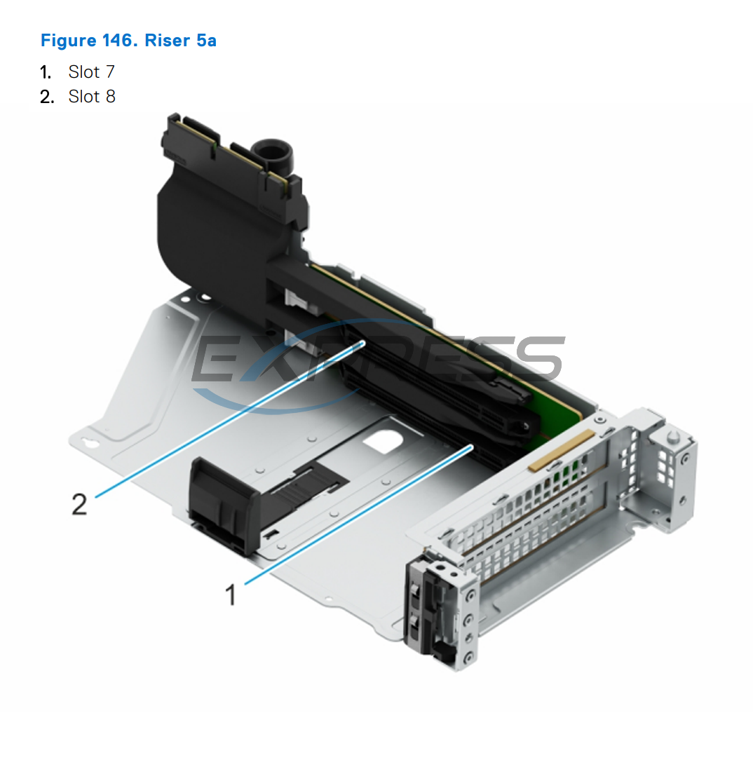 RC7 : Riser Configuration 7 | Dell PowerEdge R7725