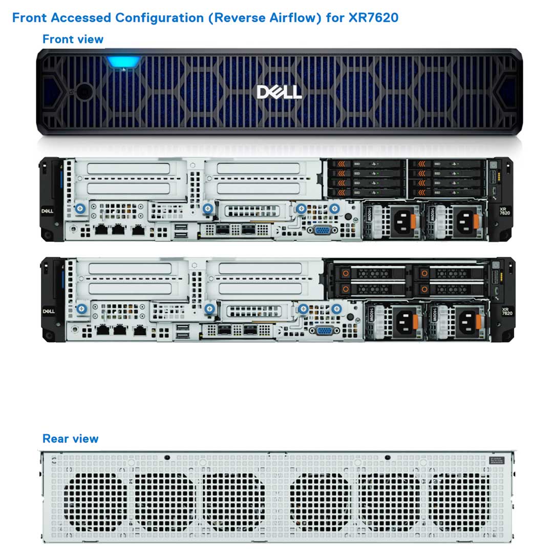 Dell PowerEdge XR7620 Rack Server | Configurable