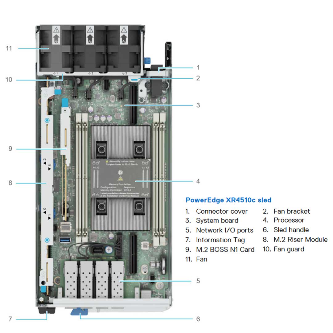 Node/Sled Server Chassis Rack Chassis | Dell PowerEdge XR4510C