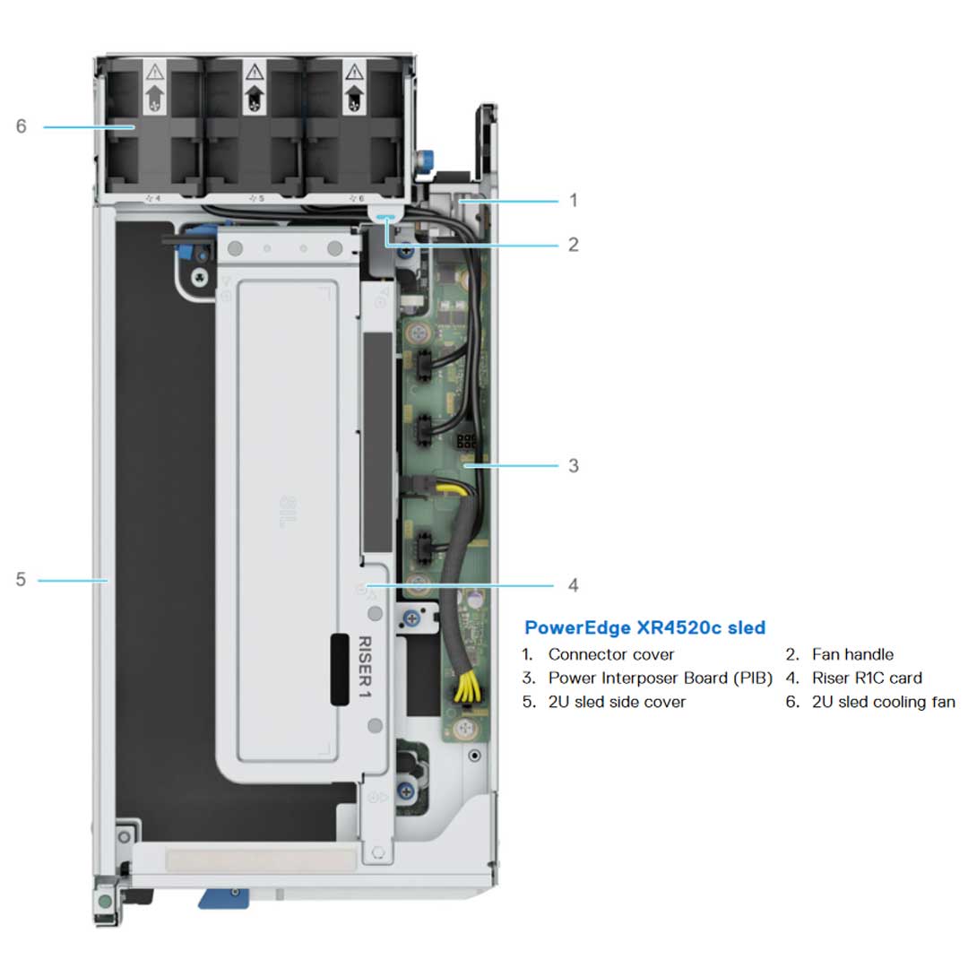 Dell PowerEdge XR4000 Modular Rack Server | Configurable