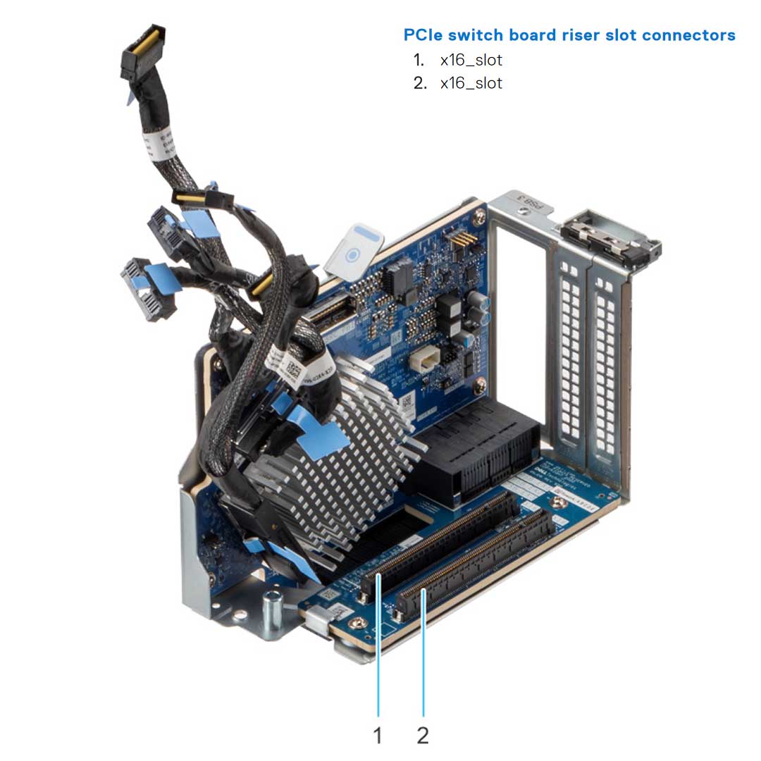 PCI-e Switch Board (PSB) Riser Module 2x16 PCI-e 5 | Dell PowerEdge XE9680