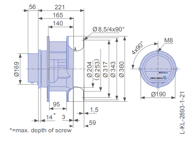 RH31C-ZIK.DC.CR  ZIEHL-ABEGG centrifugal fan 2.5KW 380/480V 4.0/3.2A 3640rpm