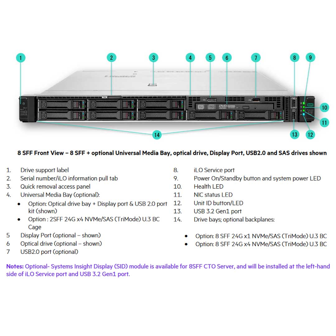HPE DL360 (G11) 8 SFF NC Chassis Rack Server