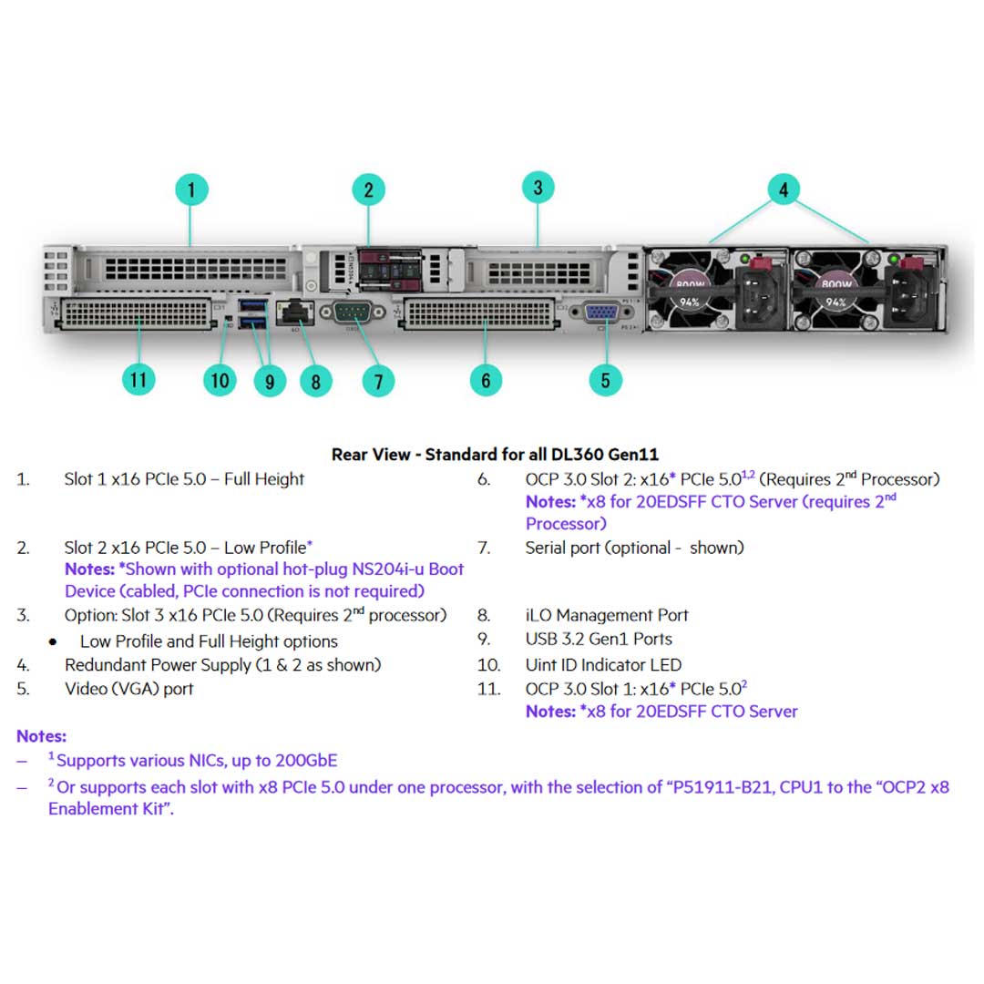 HPE ProLiant DL360 8SFF Rack Server (G11) CTO