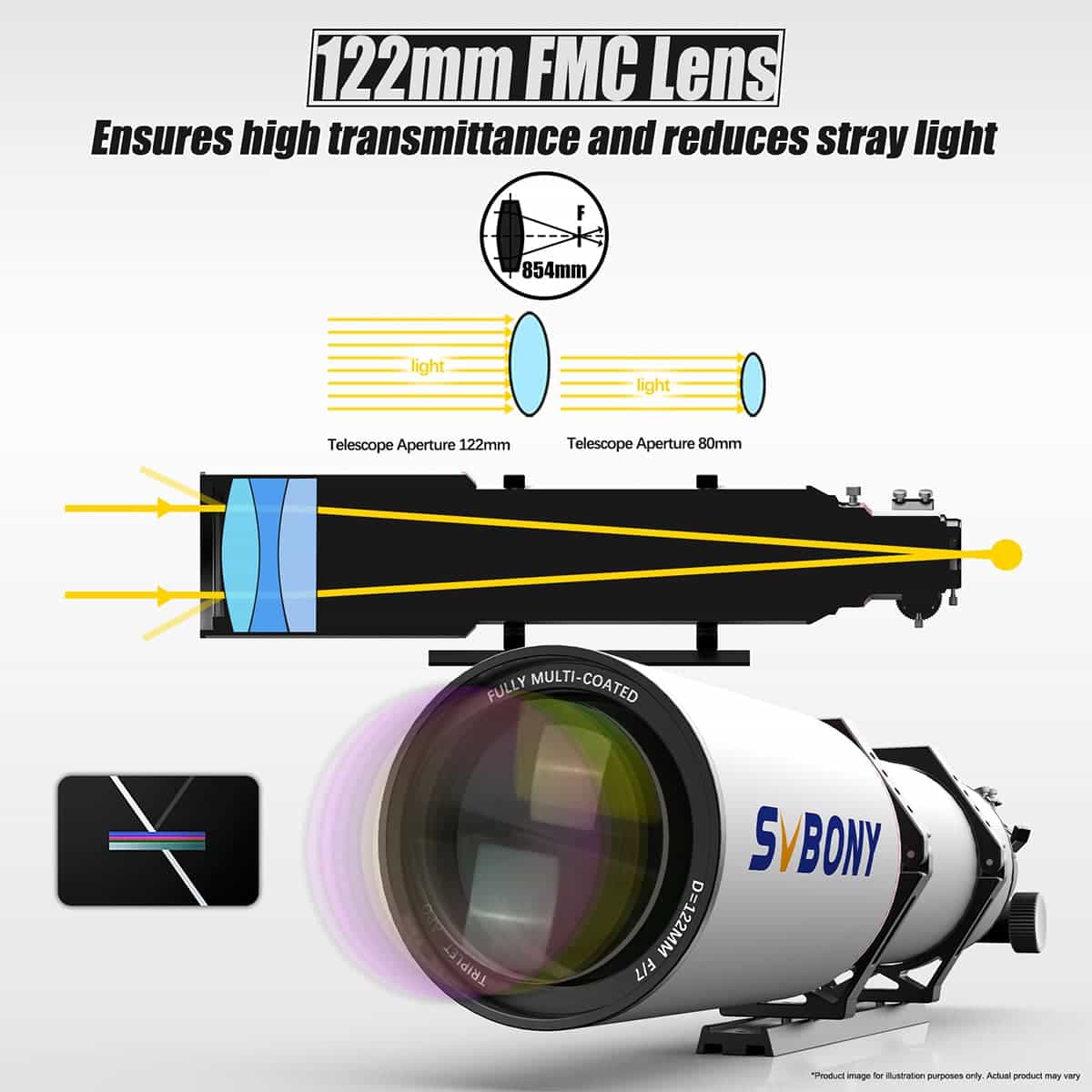 APO Refractor Telescope for Deep-Sky Photography SV550 122 | Svbony