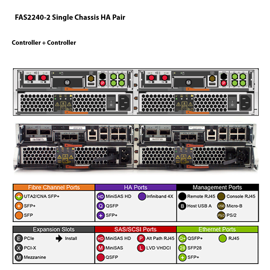 NetApp FAS2240-2 Dual Controller Filer Head (HA)