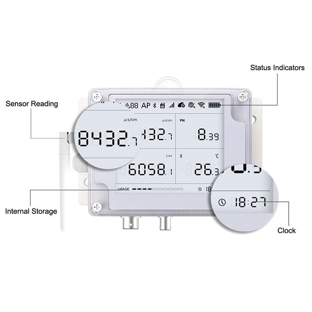 GS2 pH and Conductivity Data Logger with WiFi and Mobile 4G Connectivity