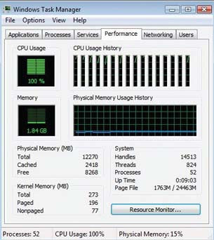 HP Z800 Workstation Redesigned & Reinvented