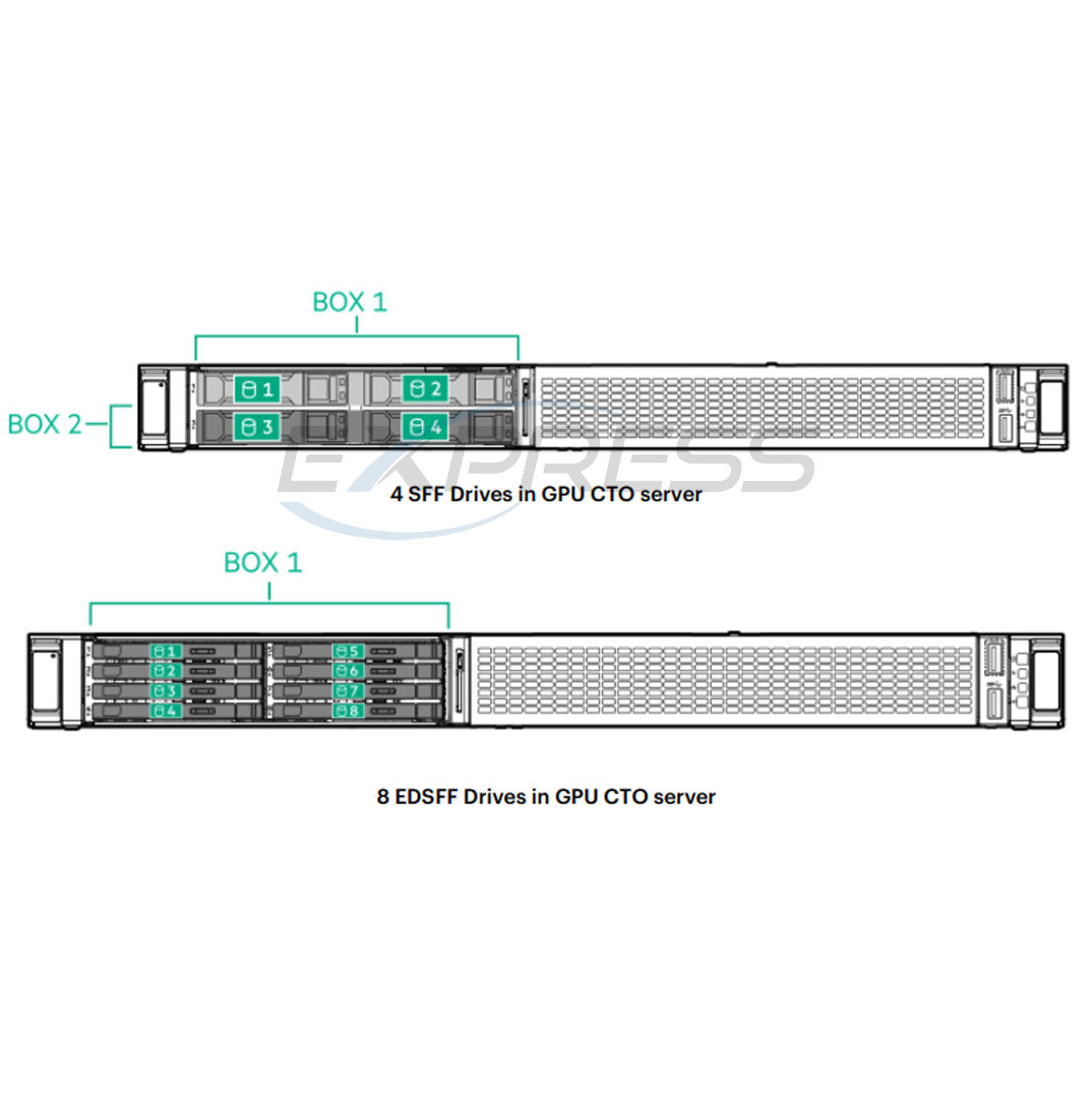 HPE ProLiant DL325 Rack Server (G11) Configuration