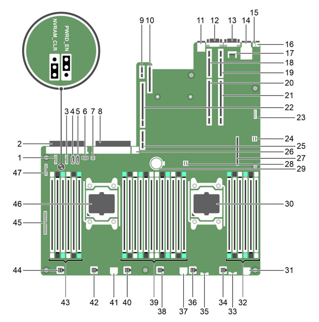 2C2CP — System Board Motherboard | Dell PowerEdge R630
