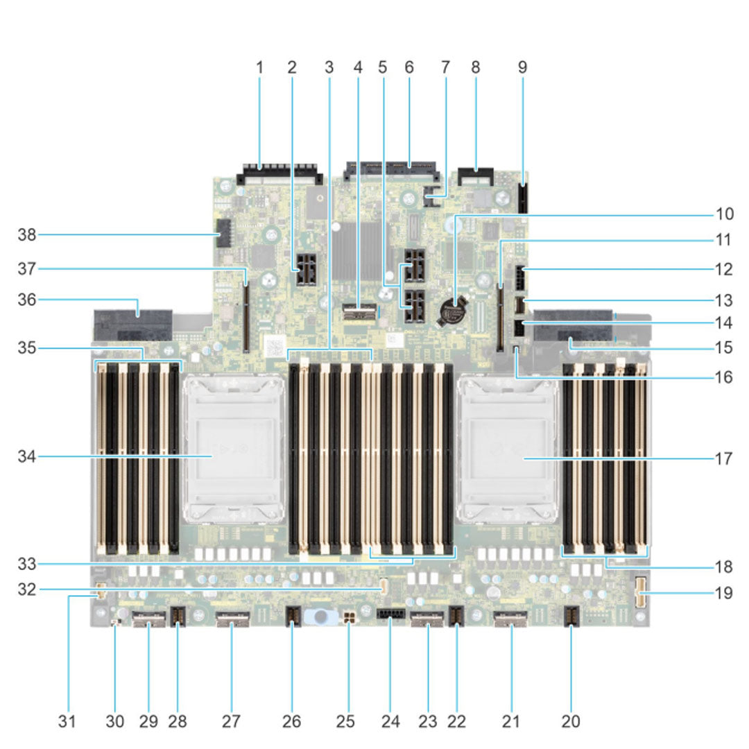 PPTY2 — System Board Motherboard | Dell PowerEdge R650xs