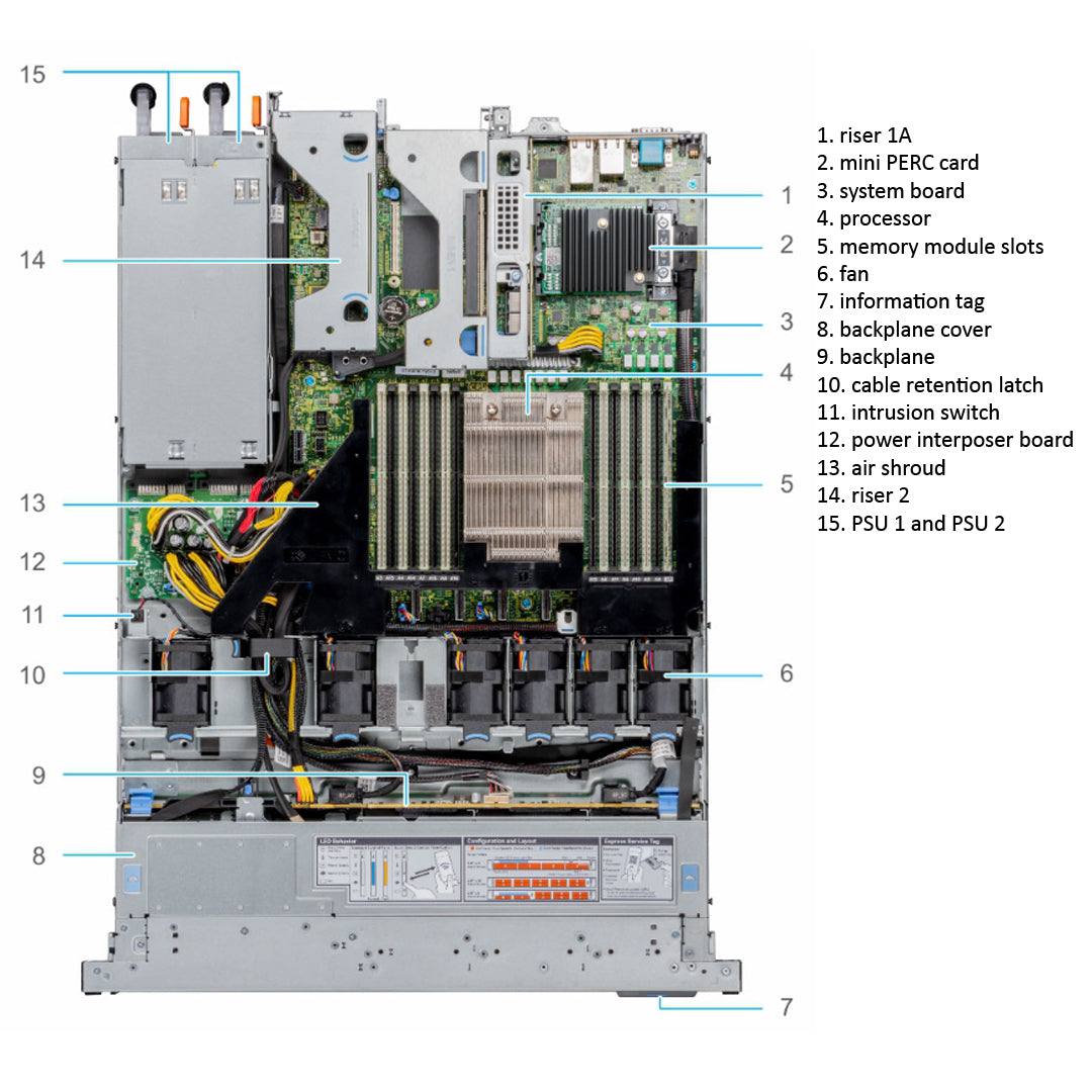 F6CWT — Drive Chassis | Dell PowerEdge R6515