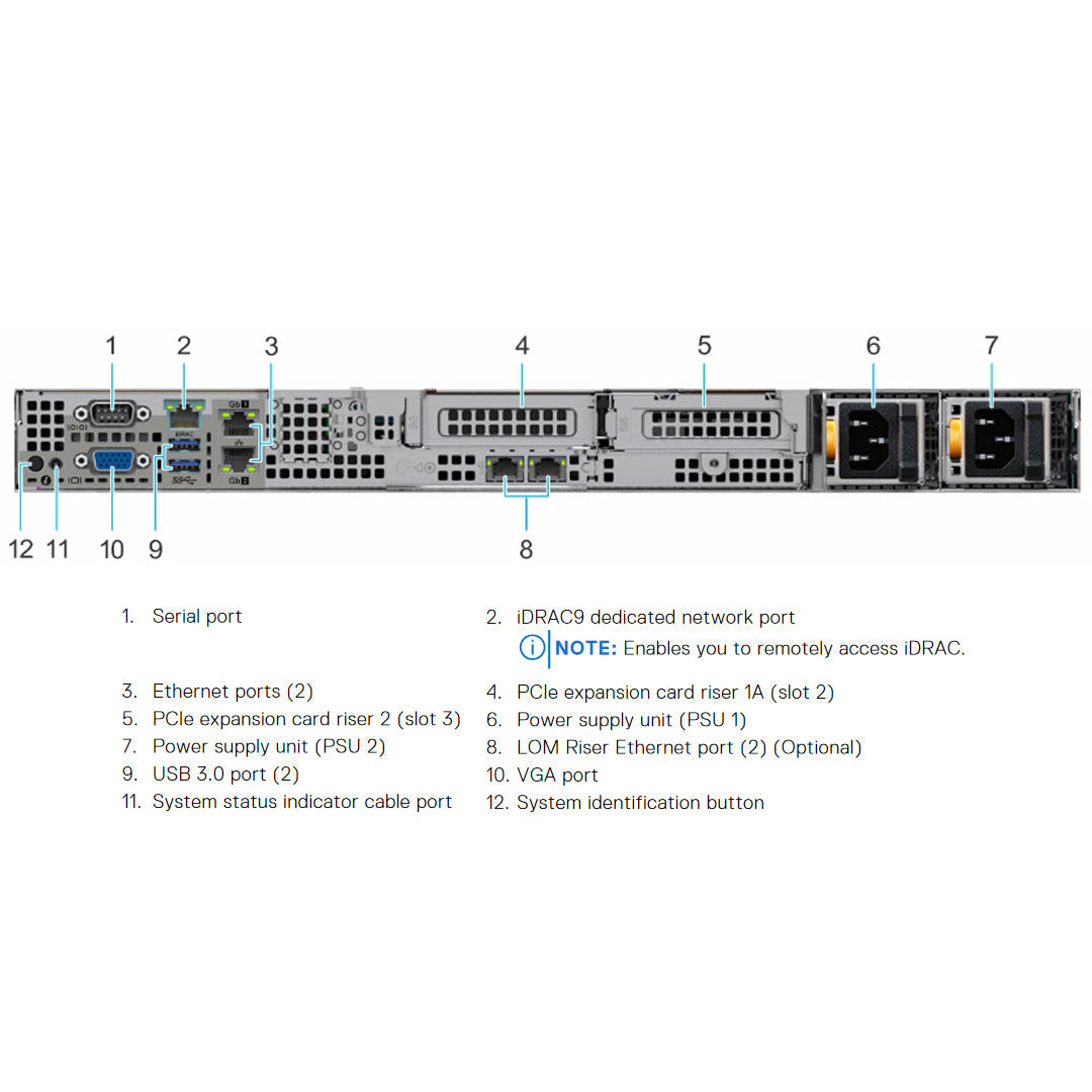F6CWT — Drive Chassis | Dell PowerEdge R6515