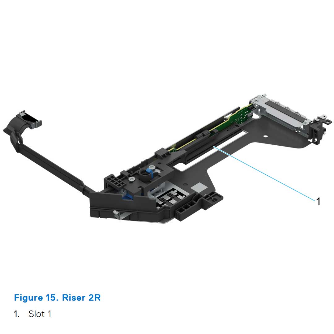 Riser Config 4. 3 x LP (2x LP Gen5 + 1x LP Gen4) | Dell PowerEdge R660
