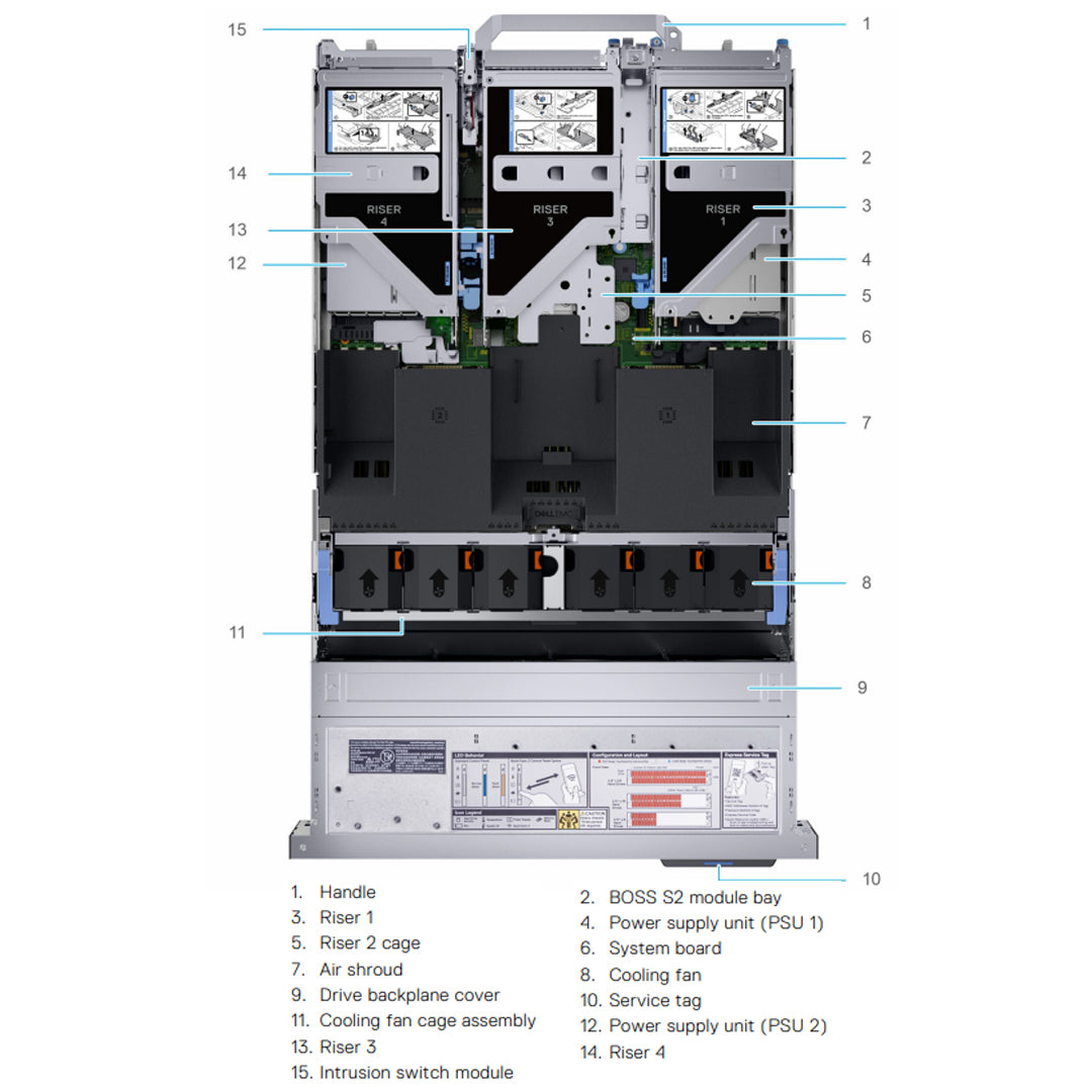 YXPJX — 12x 3.5" (SAS/SATA) Chassis | Refurbished Dell PowerEdge R750