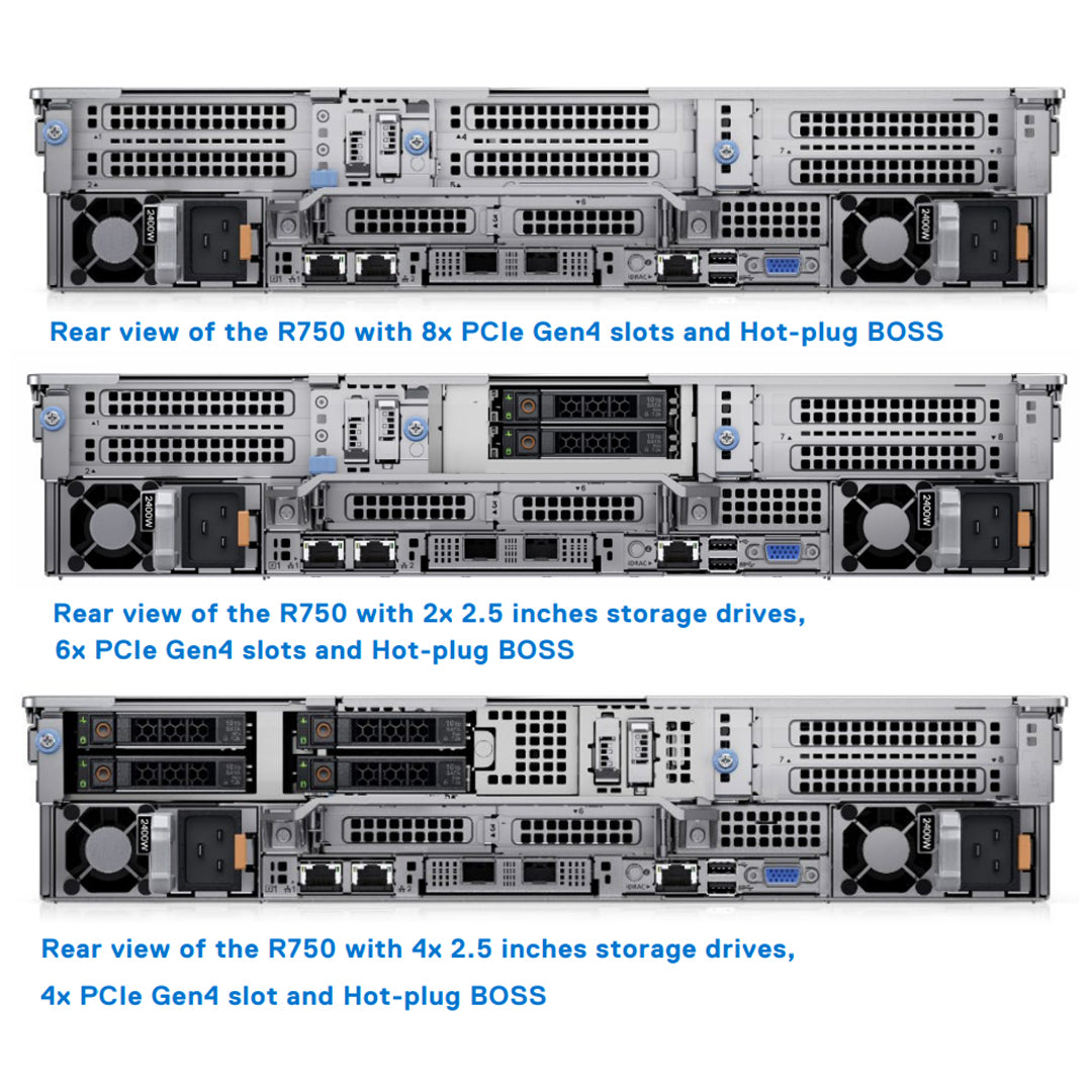 16x2.5" (SAS/SATA) + 8x 2.5" (NVMe) Rack Chassis | Refurbished Dell PowerEdge R750