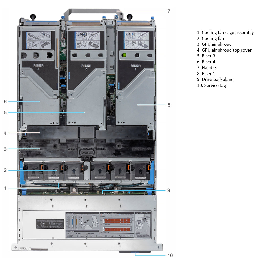 HN5D7 — Drive Chassis | Dell PowerEdge R7525