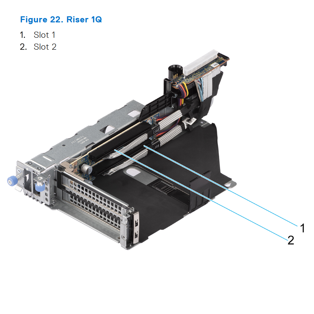 R760 Riser Config 7. 2 x16 LP + 4 x8 FH (Gen5)