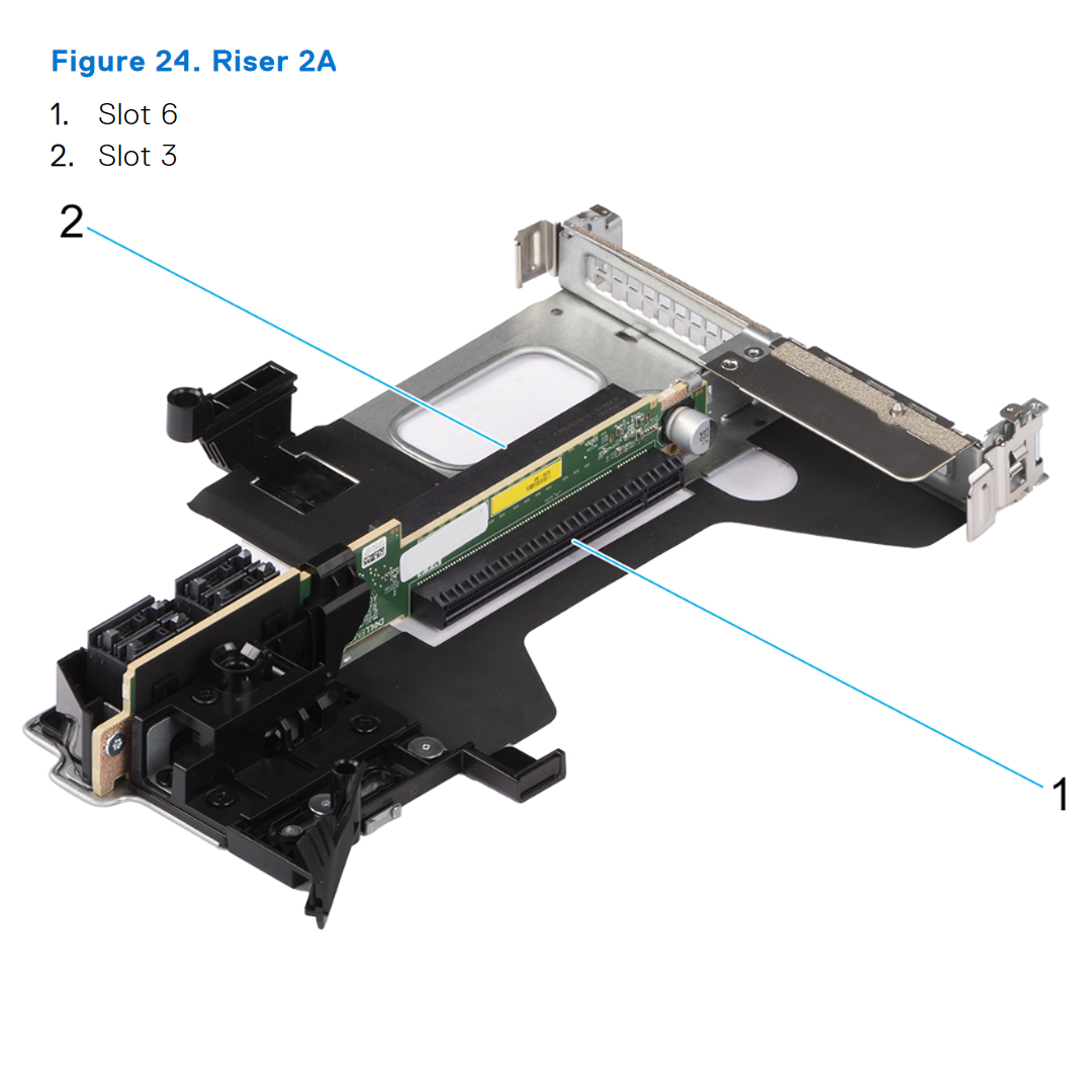 R760 Riser Config 2. 4 x8 FH (Gen5) + 2x 8FH + 2 x16 LP