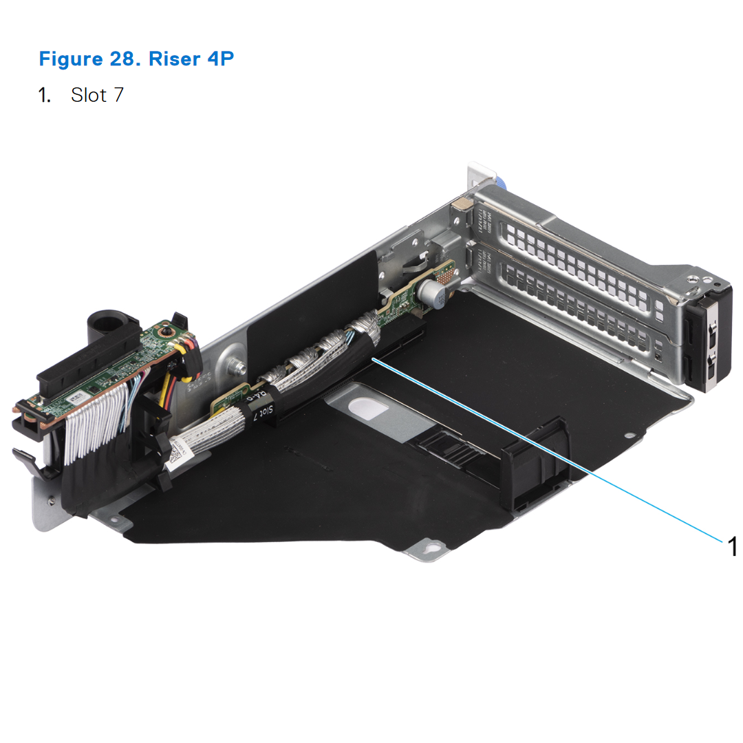 Riser Config 1. R2a + R3a + R4p (HL) | Dell PowerEdge R7615