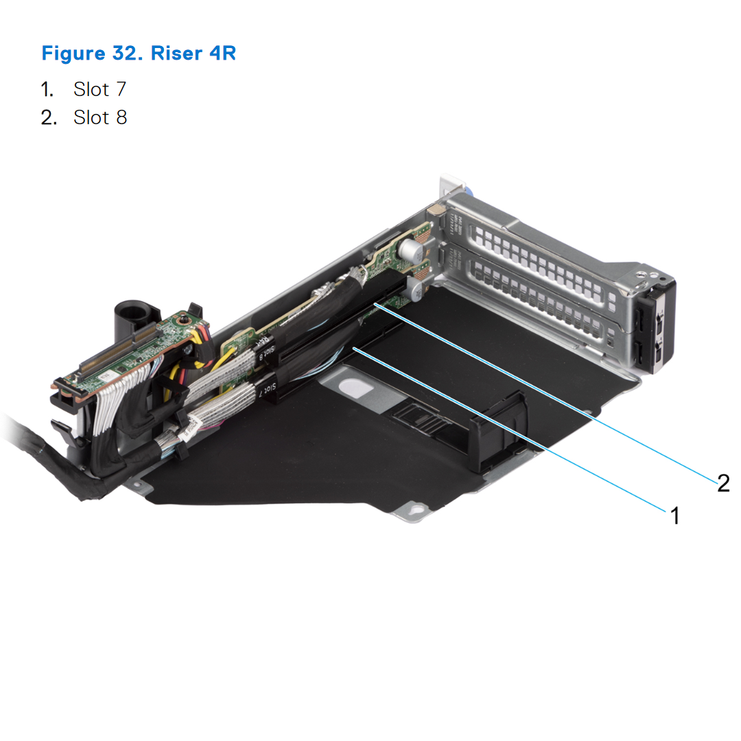 2HHW0 — Riser 4R (R4R) 2U Riser  | Dell PowerEdge R760